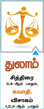 குருப்பெயர்ச்சி பலன்கள்