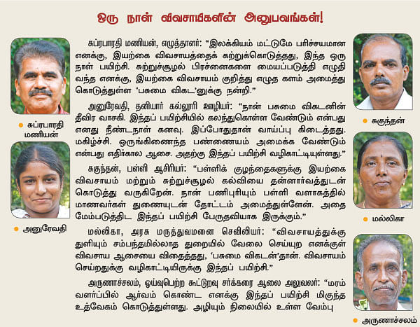 'ஒரு நாள் விவசாயி!'
