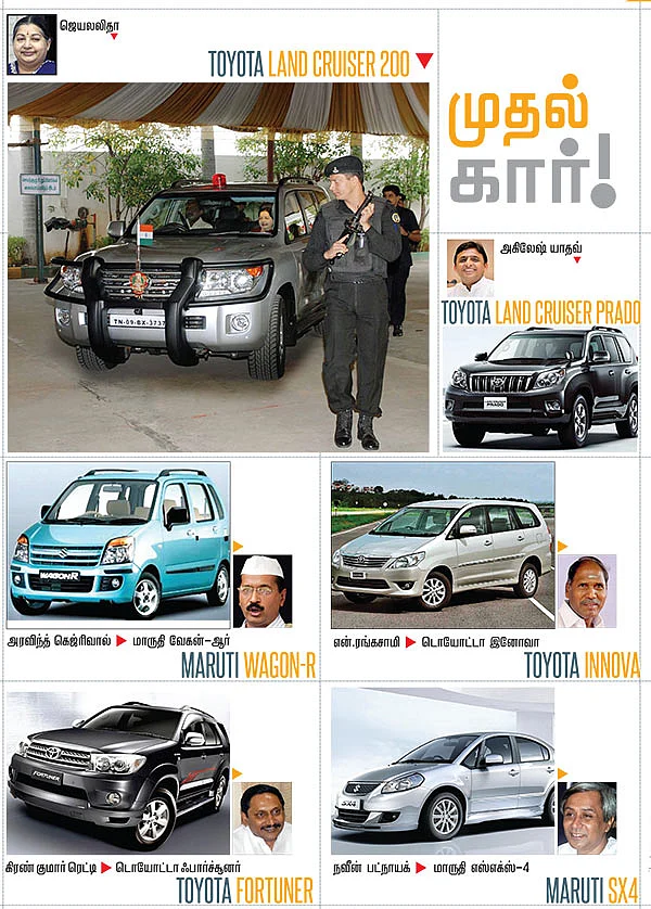 முதல் கார்!