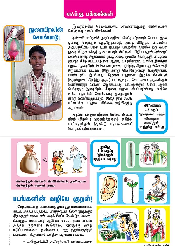 நுரையீரலின் செயல்பாடு !