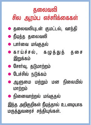 தலைவலியைத் தள்ளிவைப்போம்!
