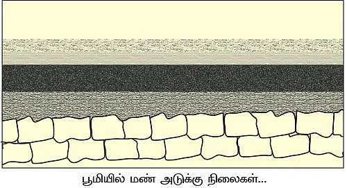 தண்ணீர்..தண்ணீர்...