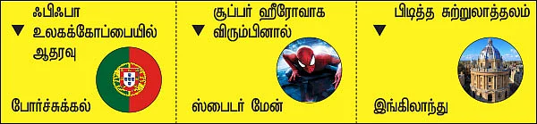 “எந்த ஐ.பி.எல் டீமையும் ஆதரிக்க மாட்டேன்!”