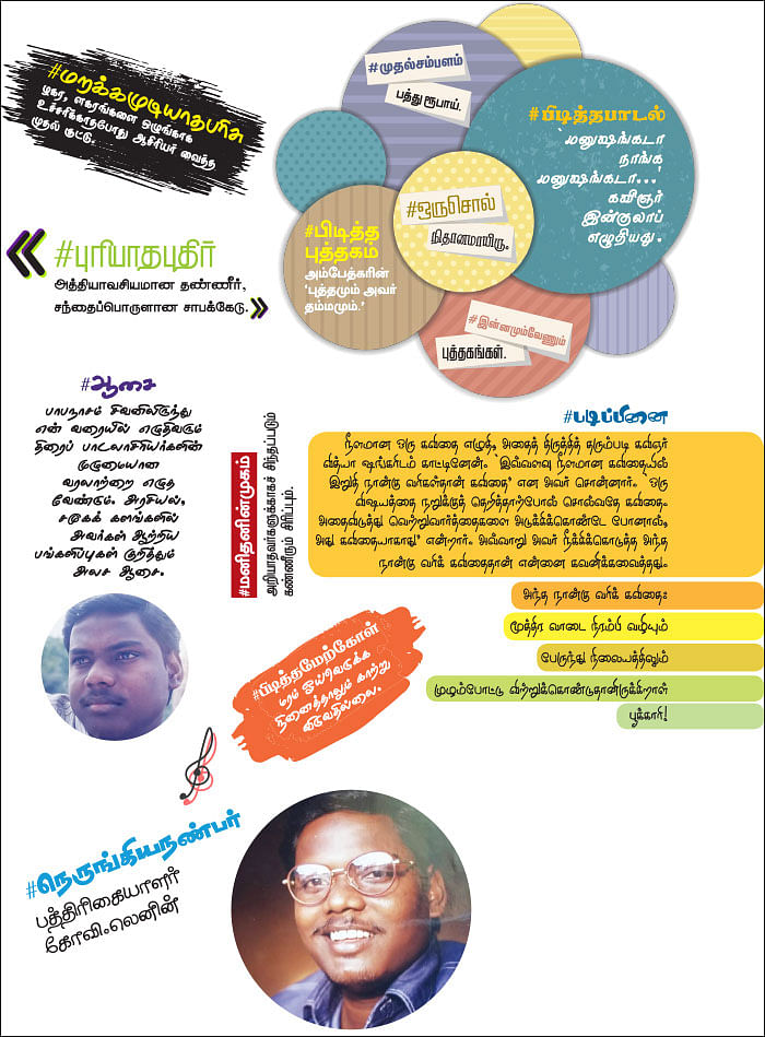 யாரோ to ஹீரோ