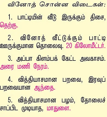 விடை சொல் வினோத்!