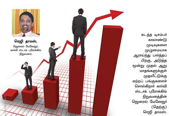 காலாண்டு முடிவுகள் !