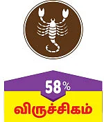 ராசிபலன் - தமிழ்ப் புத்தாண்டு பலன்கள்