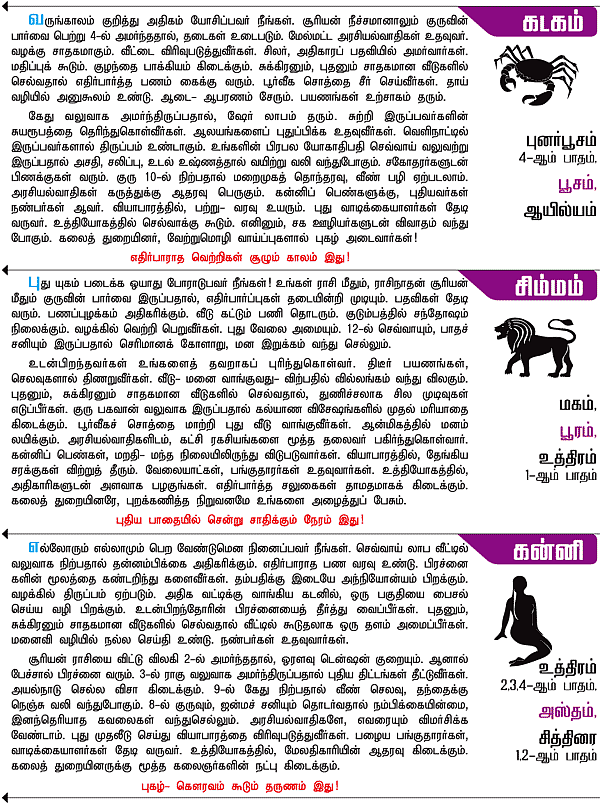 ராசிபலன்! - 'ஜோதிடரத்னா' கே.பி.வித்யாதரன்