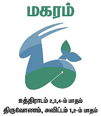 ராசிபலன்