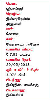 ரீடர்ஸ் ரிவியூ - அமேஸிங் அமேஸ்!