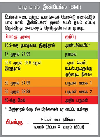 நீங்கள் ஆப்பிளா? பேரிக்காயா?
