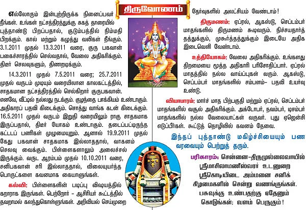 2011 நட்சத்திர பலன்கள்