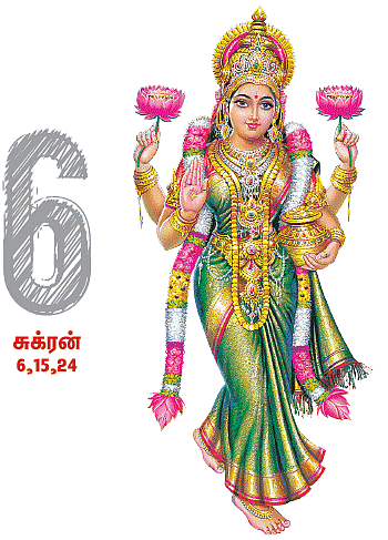 எண்களும் உங்கள் எதிர்காலமும்!