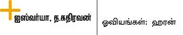 ''பாலாஜி... பாலாஜி..''
