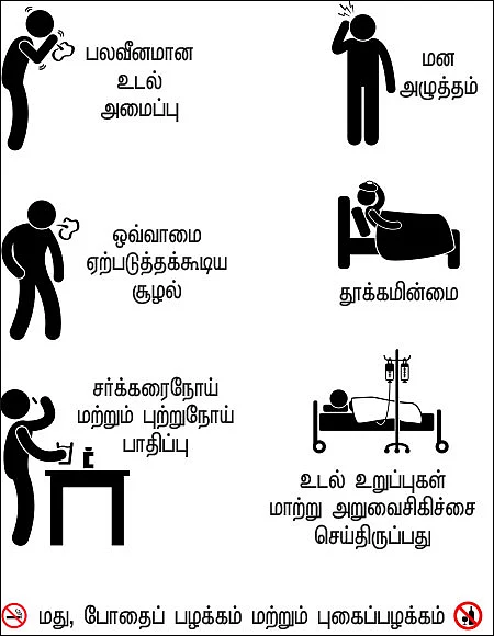 நம்மை காக்கும் இம்யூனிட்டி! - ஹெல்த்தி வழிகாட்டி