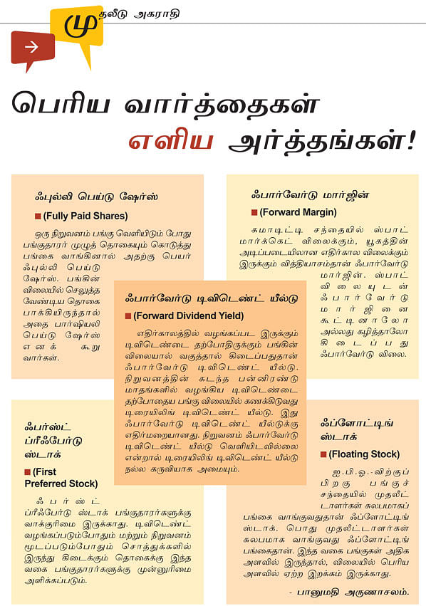 முதலீடு அகராதி