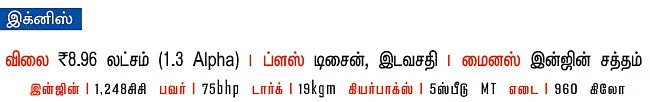 க்ராஸ் கார்ஸ் - எது ஸ்மார்ட்?