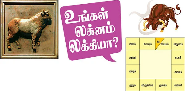 உங்கள் லக்னம் லக்கியா?