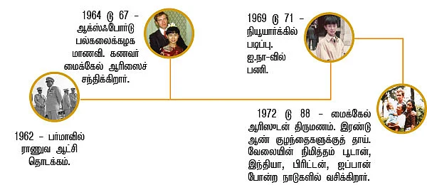 வெல்கம் சூகி!