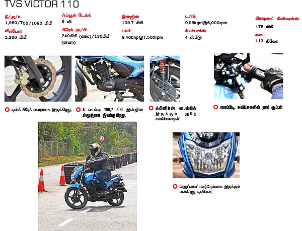 திரும்பவும் விக்டர்!