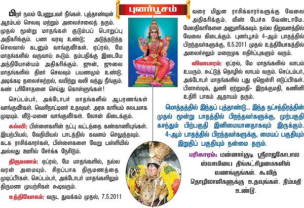 2011 நட்சத்திர பலன்கள்