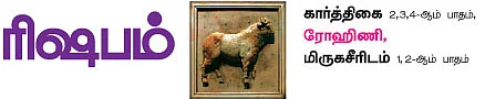 விஜய வருடம் - ராசிபலன்கள்
