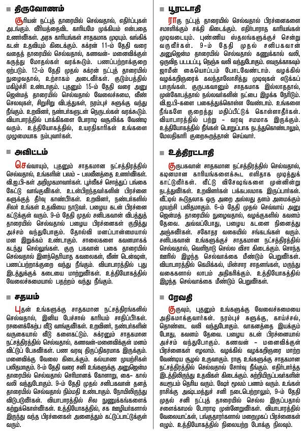 நட்சத்திர பலன்கள்