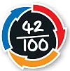 சென்னை 600028 II - சினிமா விமர்சனம்