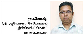 நிதி ஆலோசகரை சந்திக்கும் முன்னும், பின்னும்..!
