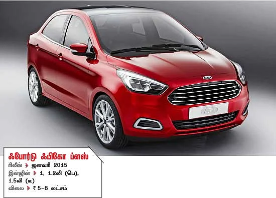 அசத்தல் கார்கள்