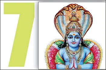 பிறந்த தேதி பலன்கள்!