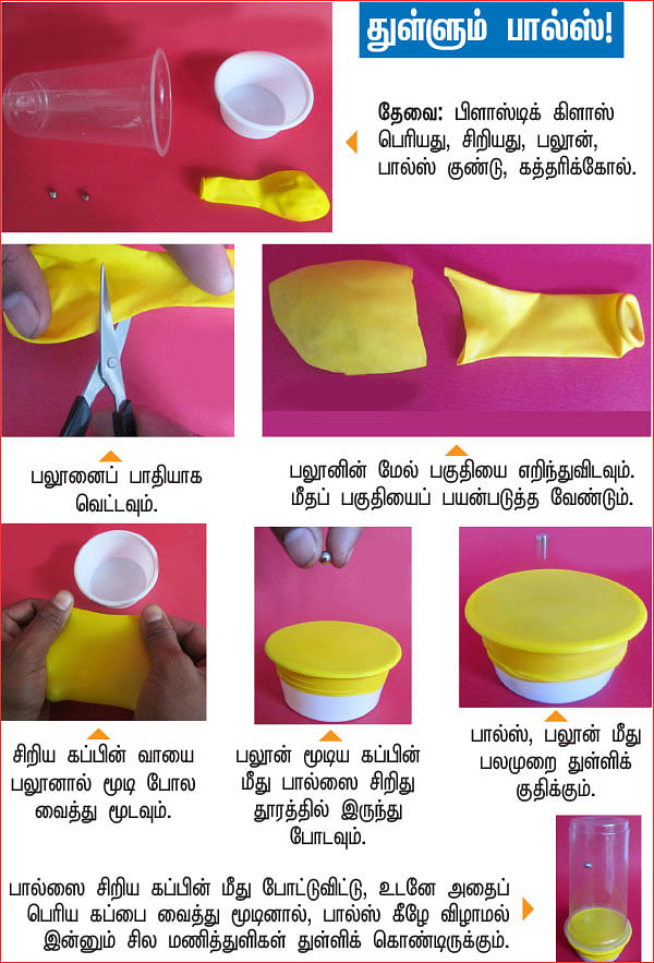 அறிவியல் பழகலாம் வாங்க!