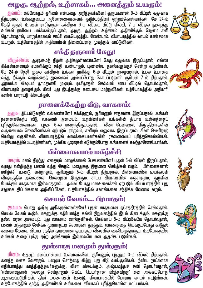 ராசி பலன்கள்