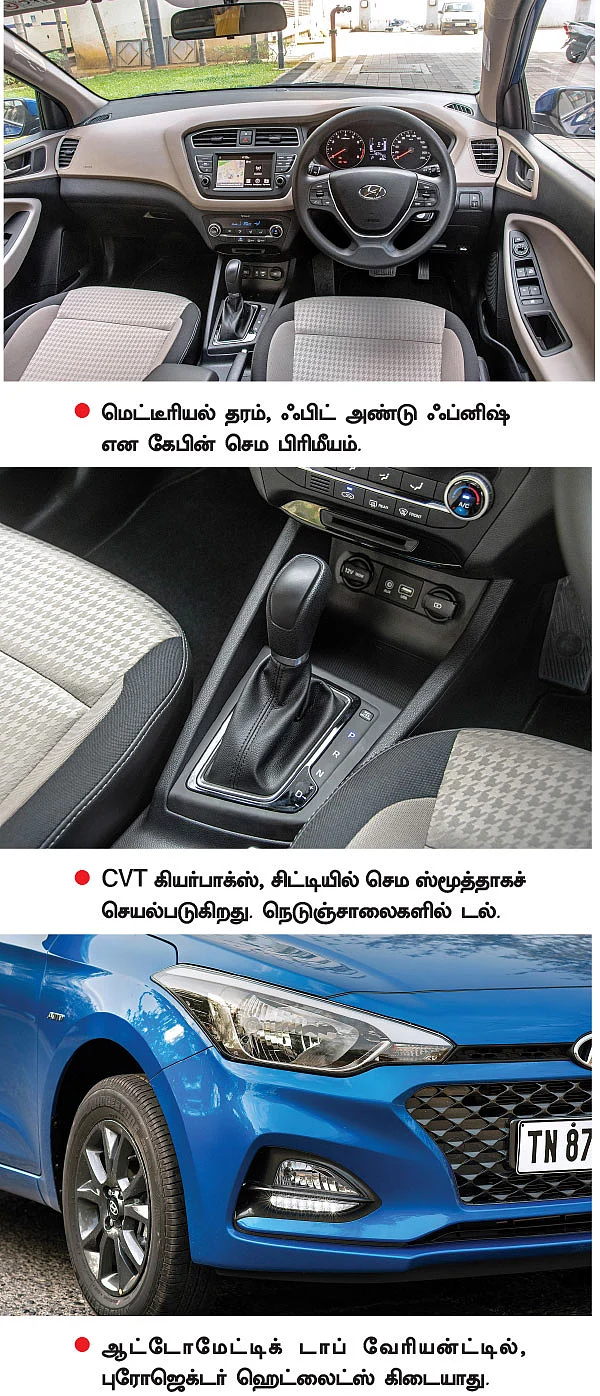 சிட்டிக்கு செம... ஹைவேஸுக்கு..?