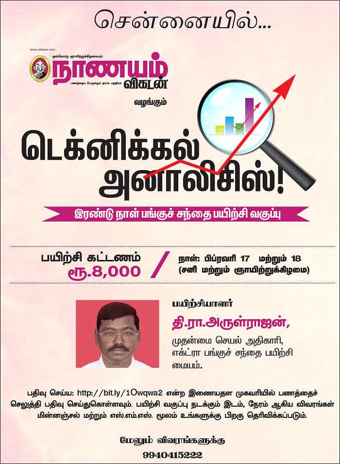 டெக்னிக்கல் அனாலிசிஸ்! - சென்னையில்...