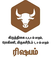 ராசிபலன் - மார்ச் 12 முதல் 25 - ம் தேதி வரை