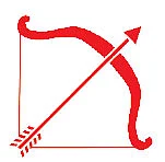 ராசி பலன்கள்