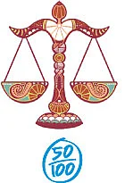 ஆங்கிலப் புத்தாண்டு பலன்கள்