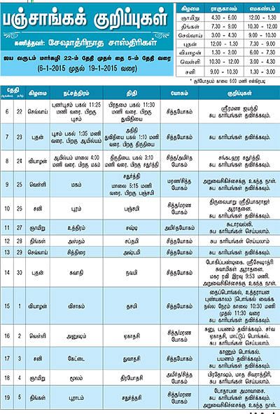 பஞ்சாங்கக் குறிப்புகள்