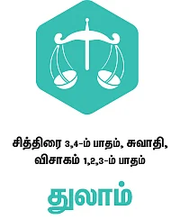 ராசிபலன் - ஜனவரி 15 முதல் 28-ம் தேதி வரை