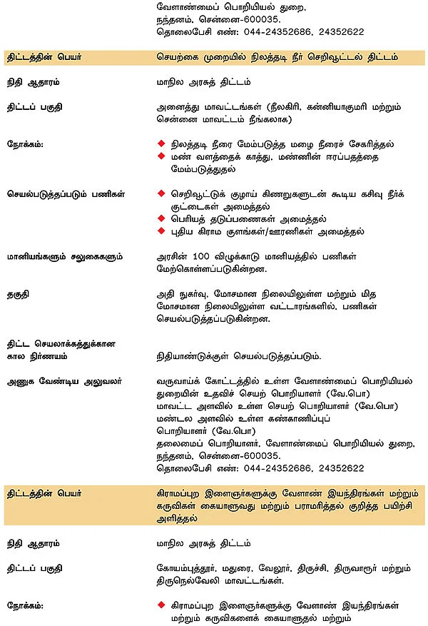அரசுத் திட்டங்கள் + மானியங்கள்!