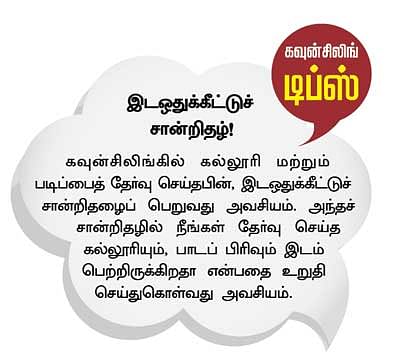 MBA - மூன்றெழுத்து மந்திரம்