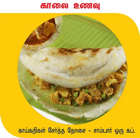 உணவுப் பட்டியல்