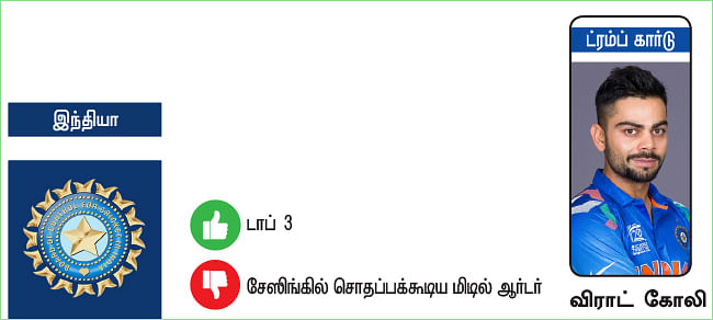 தாறுமாறு தர்பார்!
