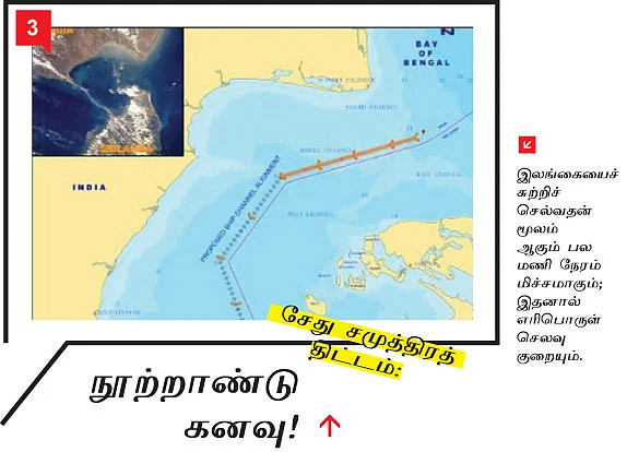 ஆமை வேகத் திட்டங்கள் !