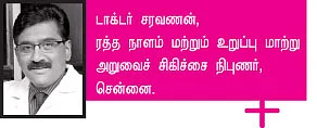 ஜிம்முக்குப் போக சரியான வயசு?