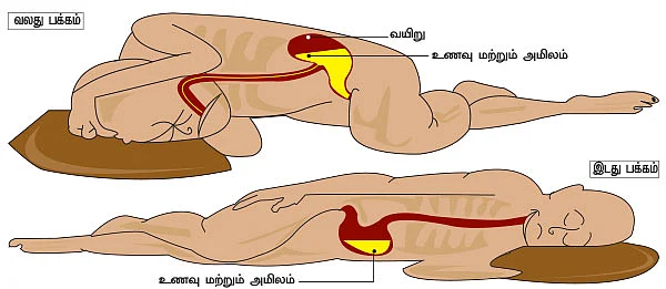 இனி எல்லாம் சுகமே - 7