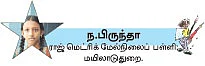 சிக்கு...புக்கு..குக்கு !