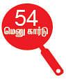 சோறு முக்கியம் பாஸ்! - 54