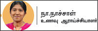 தேன் நினைத்தாலே இனிக்கும் தகவல்கள்